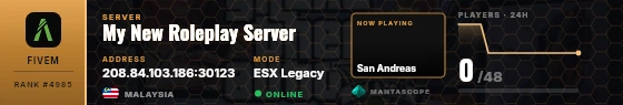 Dossier badge preview