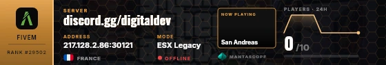 Dossier badge preview