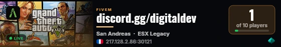 discord.gg/digitaldev live status badge