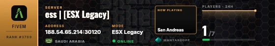 Dossier badge preview