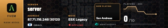 Dossier badge preview