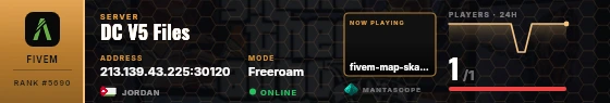 Dossier badge preview