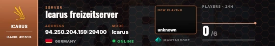 Dossier badge preview