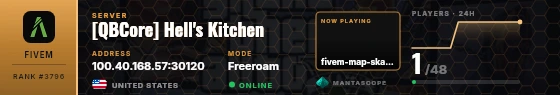 Dossier badge preview