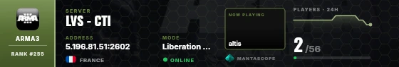 Dossier badge preview