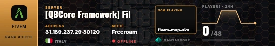 Dossier badge preview