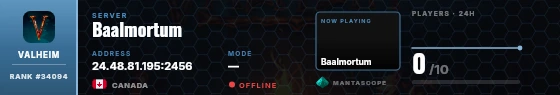 Dossier badge preview