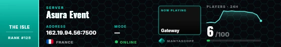 Dossier badge preview