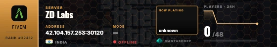 Dossier badge preview