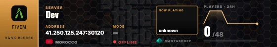 Dossier badge preview