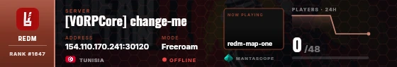 Dossier badge preview
