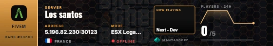 Dossier badge preview