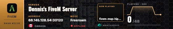 Dossier badge preview