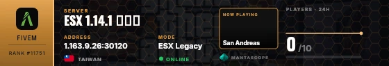 Dossier badge preview