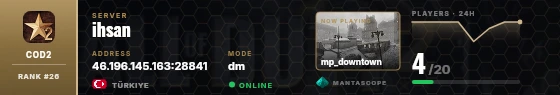 Dossier badge preview