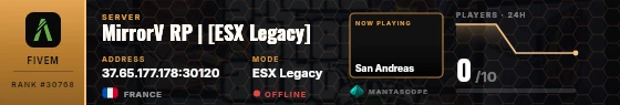 Dossier badge preview