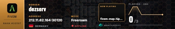 Dossier badge preview