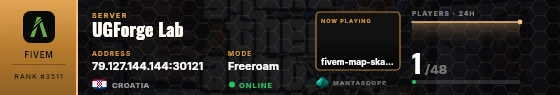 Dossier badge preview
