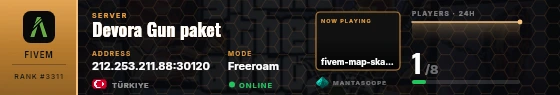 Dossier badge preview
