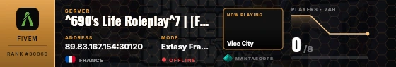 Dossier badge preview