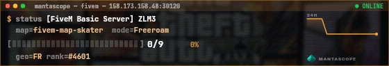 Console badge preview