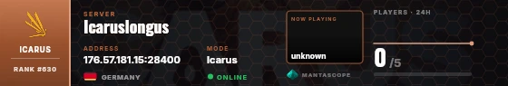 Dossier badge preview