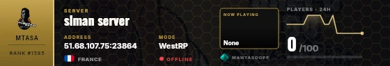 Dossier badge preview