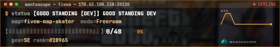 Console badge preview
