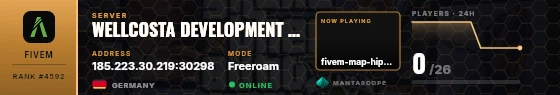 Dossier badge preview