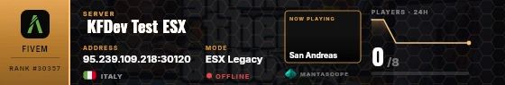 Dossier badge preview