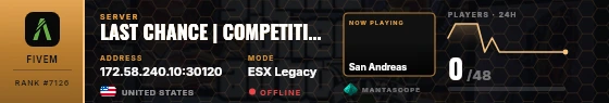 Dossier badge preview