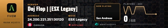 Dossier badge preview