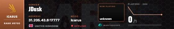 Dossier badge preview