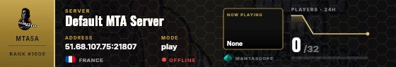 Dossier badge preview