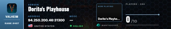 Dossier badge preview