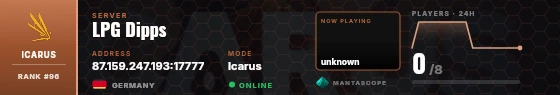 Dossier badge preview