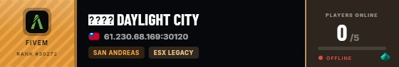 Strata badge preview