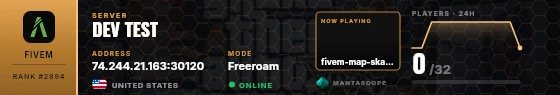 Dossier badge preview