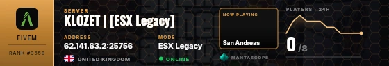 Dossier badge preview