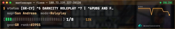 Console badge preview