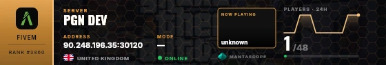 Dossier badge preview