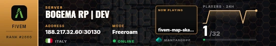 Dossier badge preview