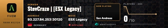 Dossier badge preview