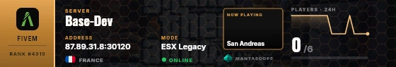 Dossier badge preview