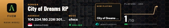 Dossier badge preview