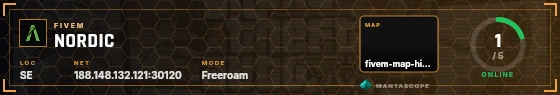 HUD badge preview
