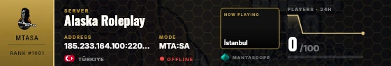 Dossier badge preview