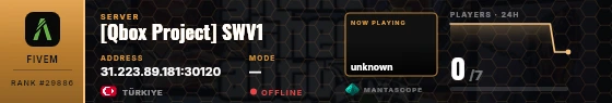Dossier badge preview
