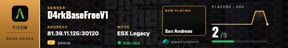 Dossier badge preview