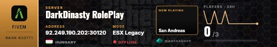 Dossier badge preview